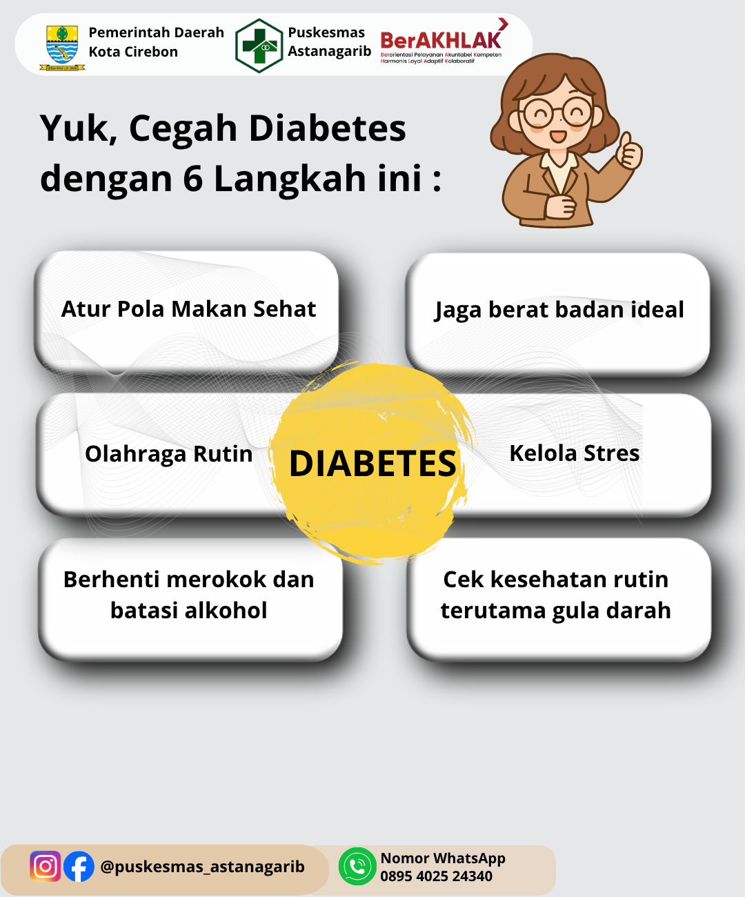 6 Langkah Cegah Diabetes