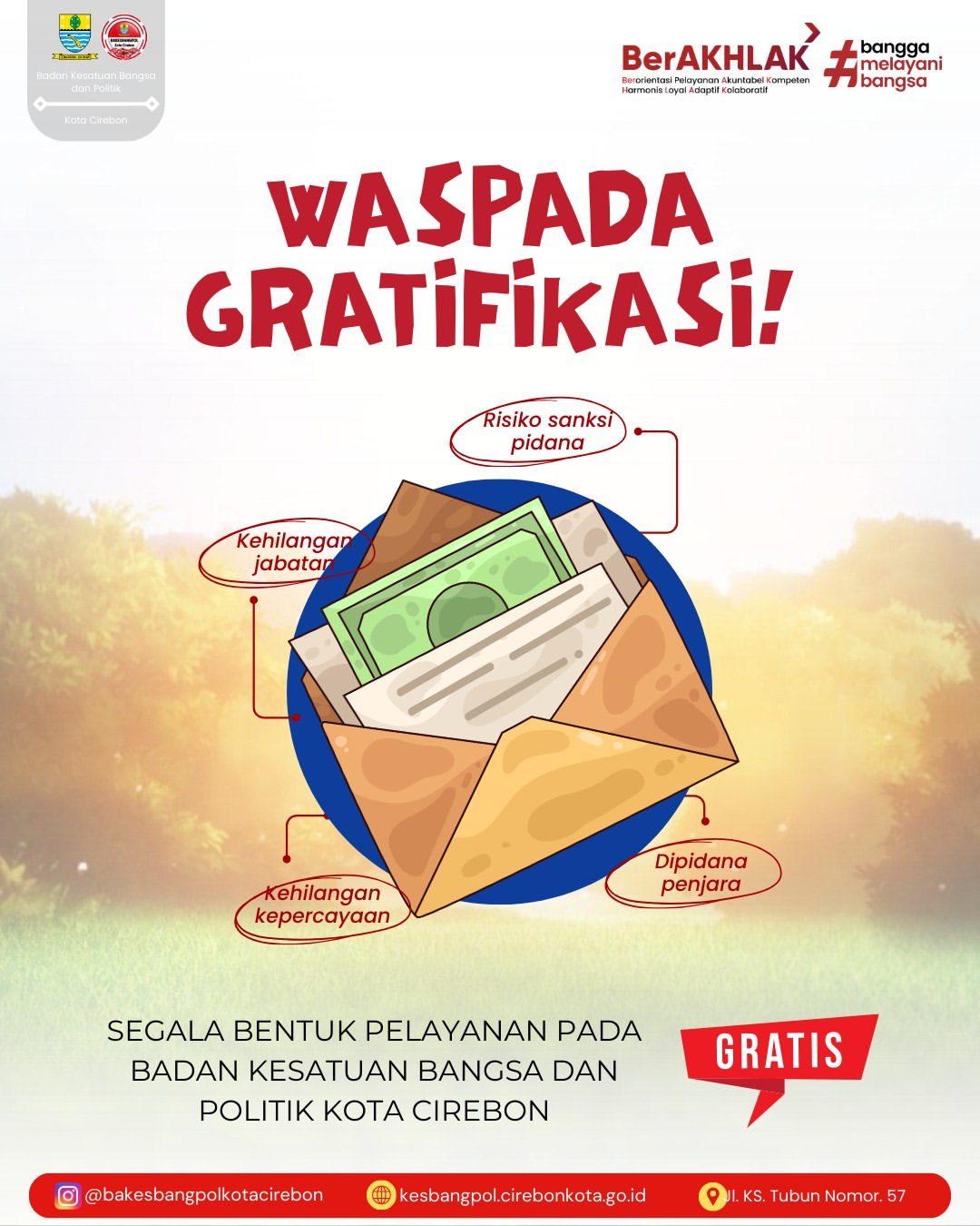 Waspada Gratifikasi