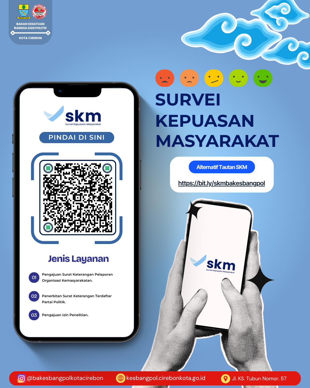 Survey Kepuasan Masyarakat